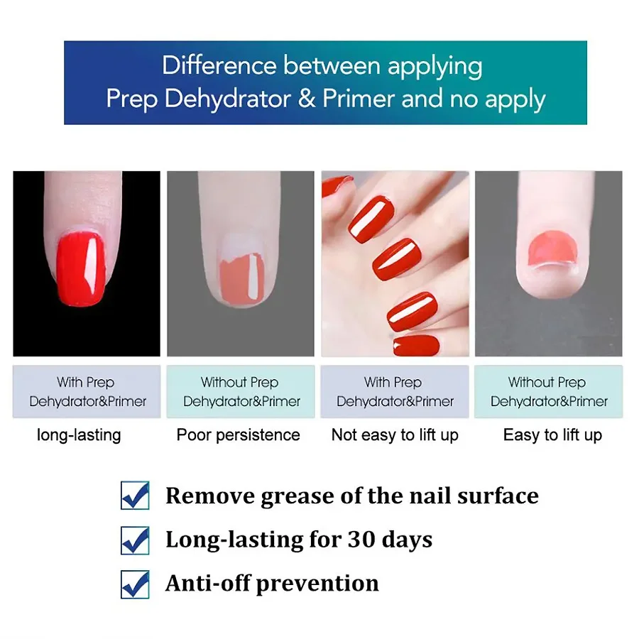 Conjunto de 2 Peças para Prepa - Nail Dehydrator Primer avaliação e preço