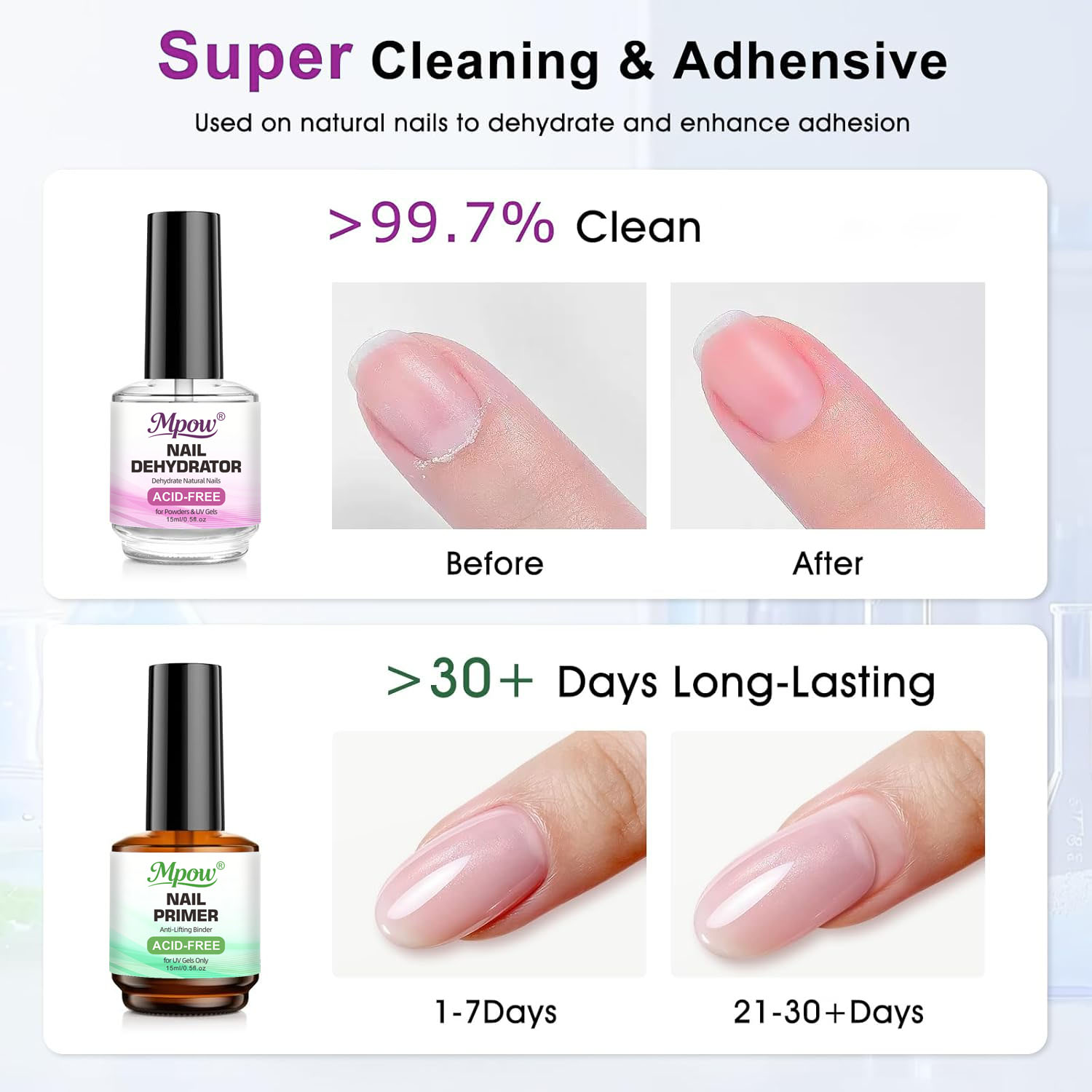 Mpow 1/2pcs 15ml Desidratador  - Nail Dehydrator Primer avaliação e preço
