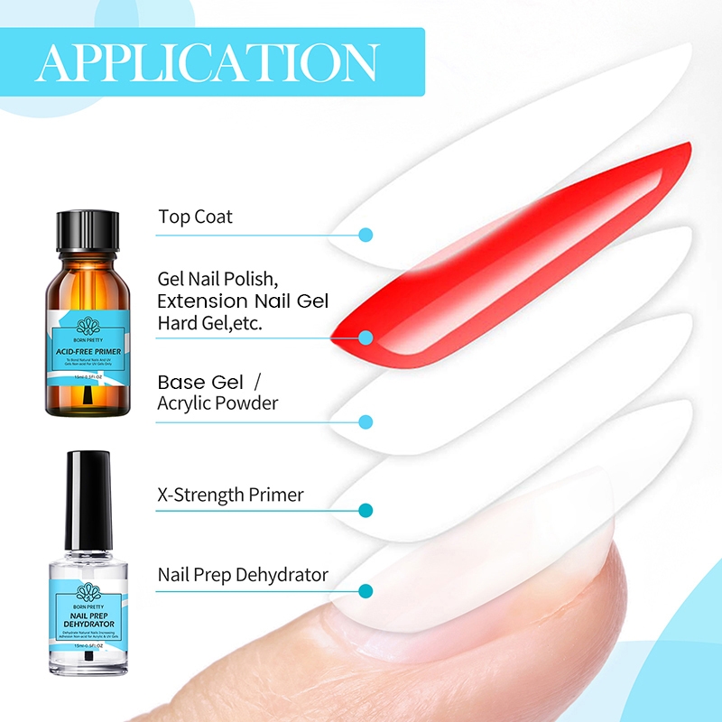 BORN PRETTY 2 peças 15ml Prime - Nail Dehydrator Primer avaliação e preço